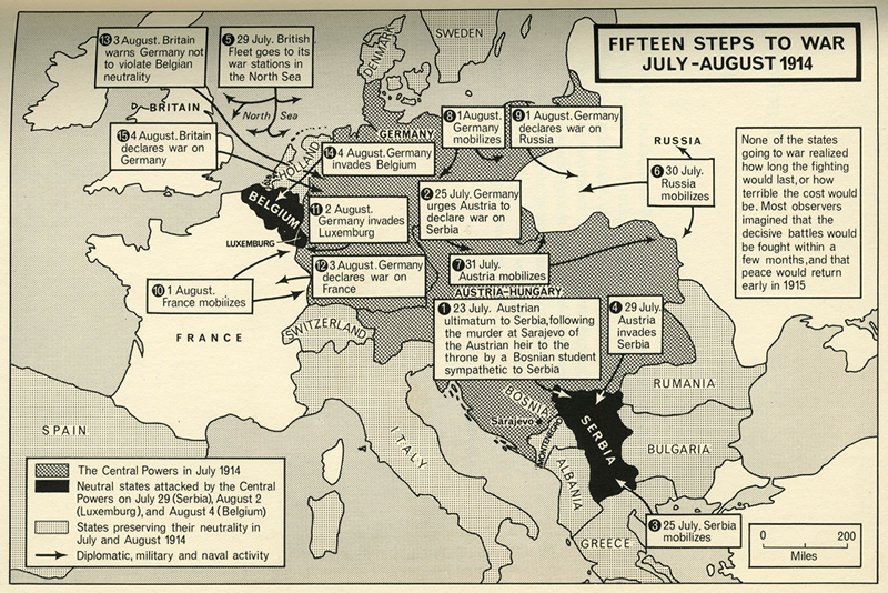15 Steps to War